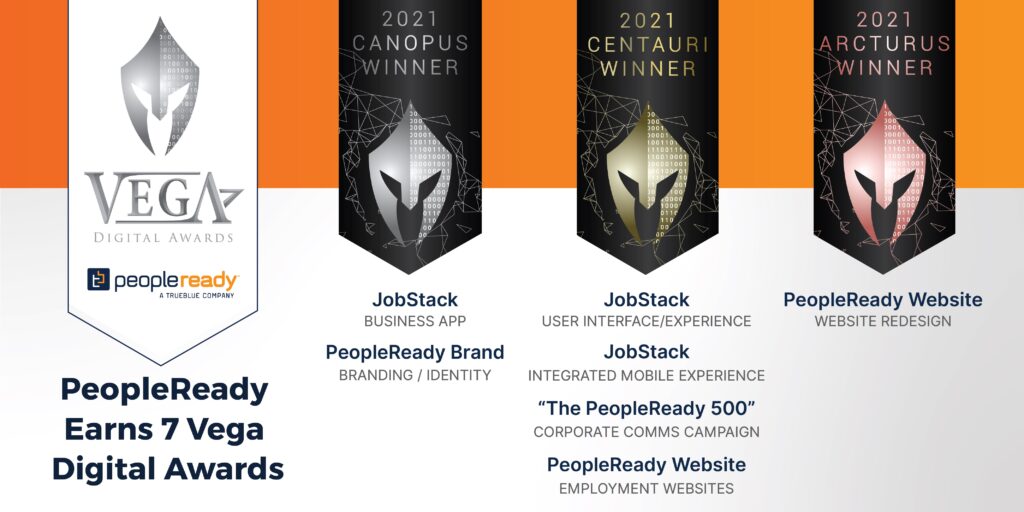 PeopleReady Named a 7-time Winner in the Vega Digital Awards