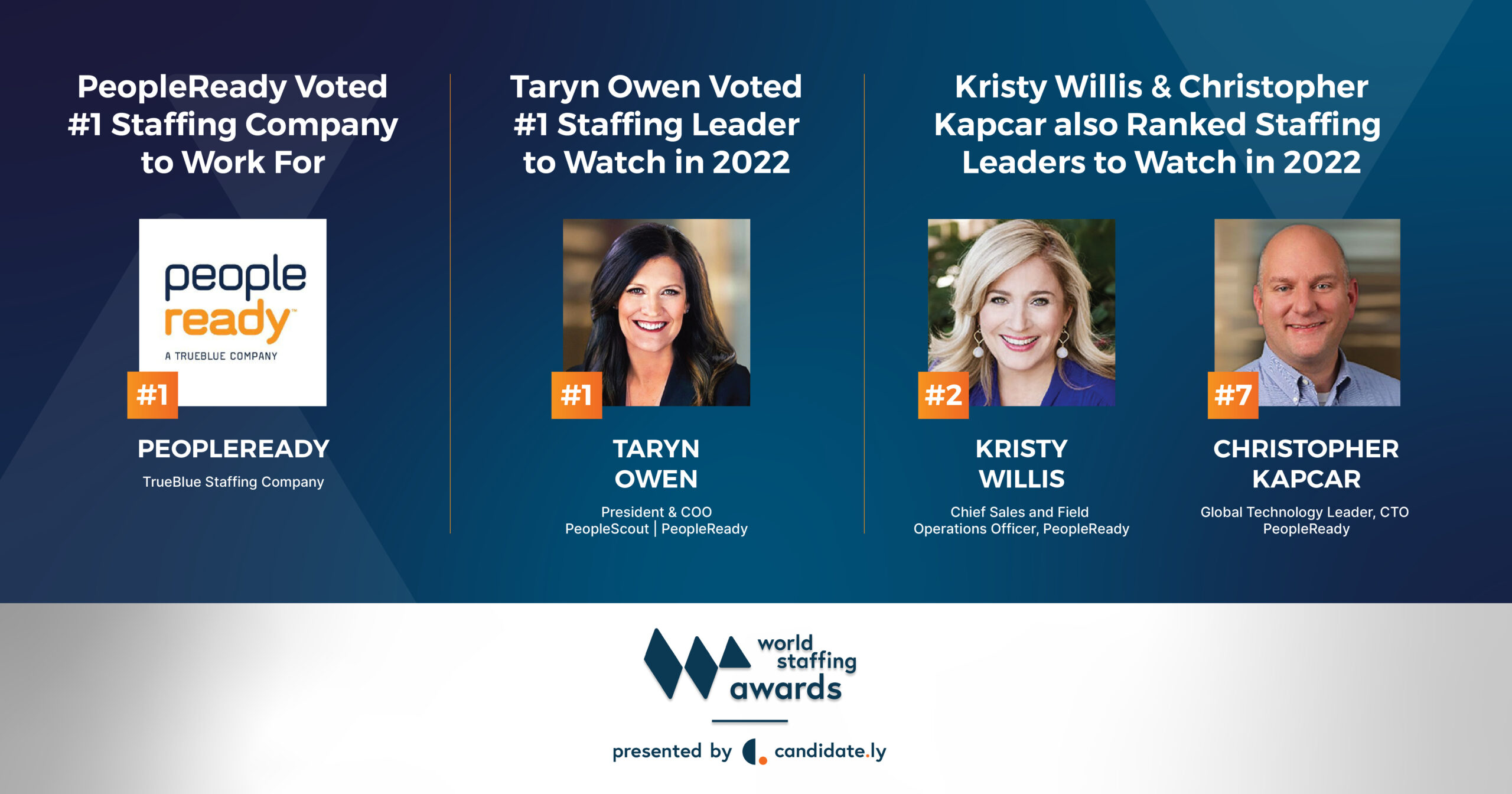 PeopleReady, Top Executive Win in World Staffing Awards PeopleReady