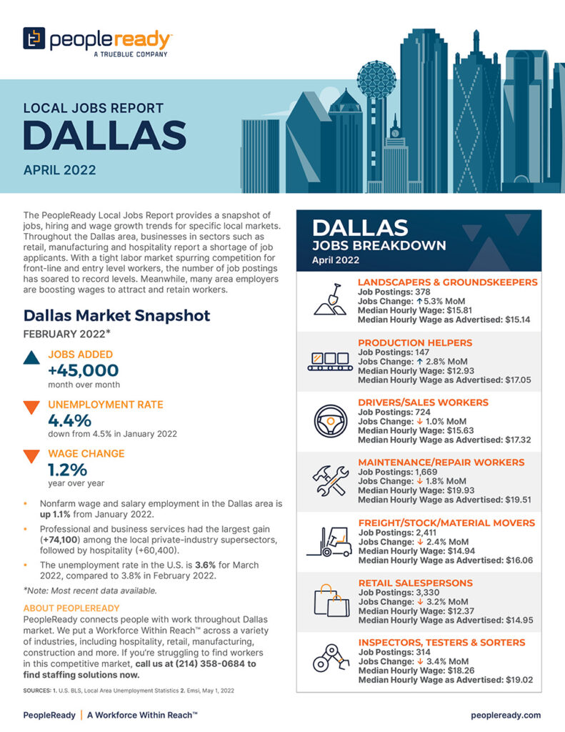local jobs report infographic
