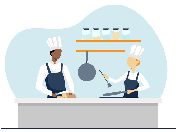 Food Service Staffing Simplified