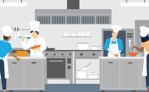 Kitchen Staffing Strategies: Hiring Cooks and Other Kitchen Staff