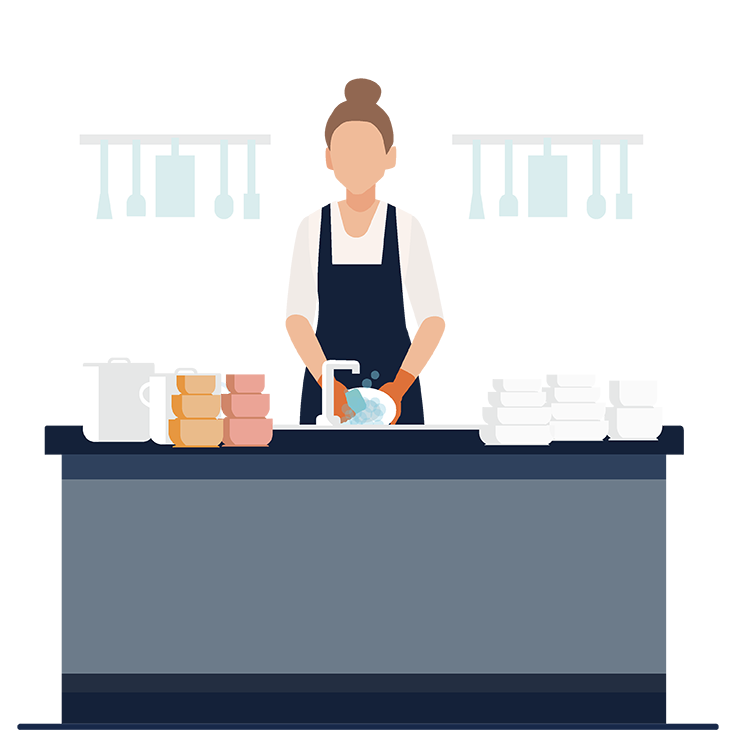 Food service staffing for healthcare