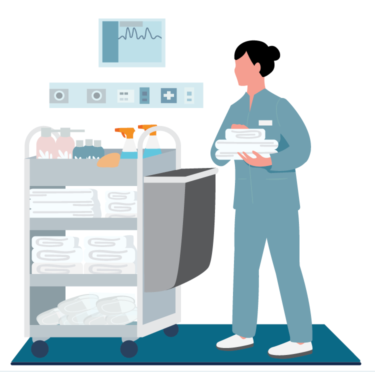 Environmental services (EVS) staffing for healthcare